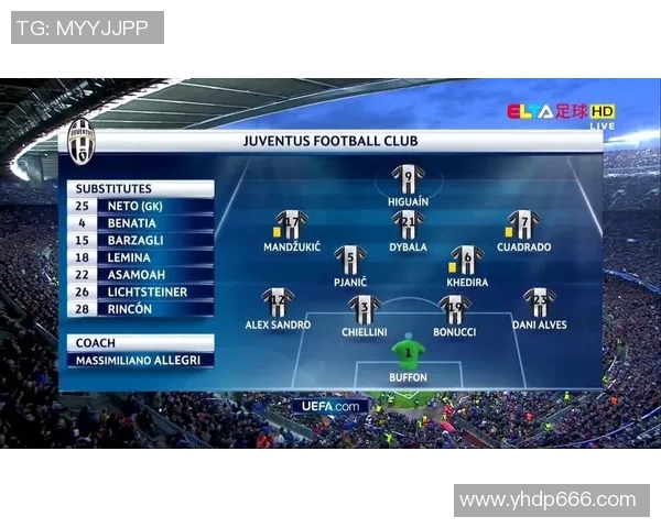 尤文图斯与巴萨精彩对决视频回顾分析及赛后点评 尤文图斯与巴萨精彩对决视频回顾分析及赛后点评