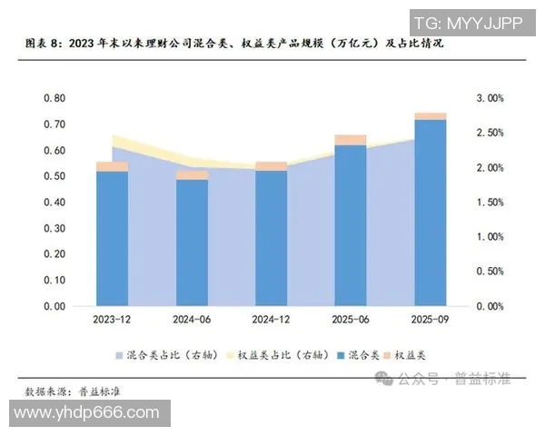 新浪必发交易量持续攀升背后的市场动因与投资机会分析